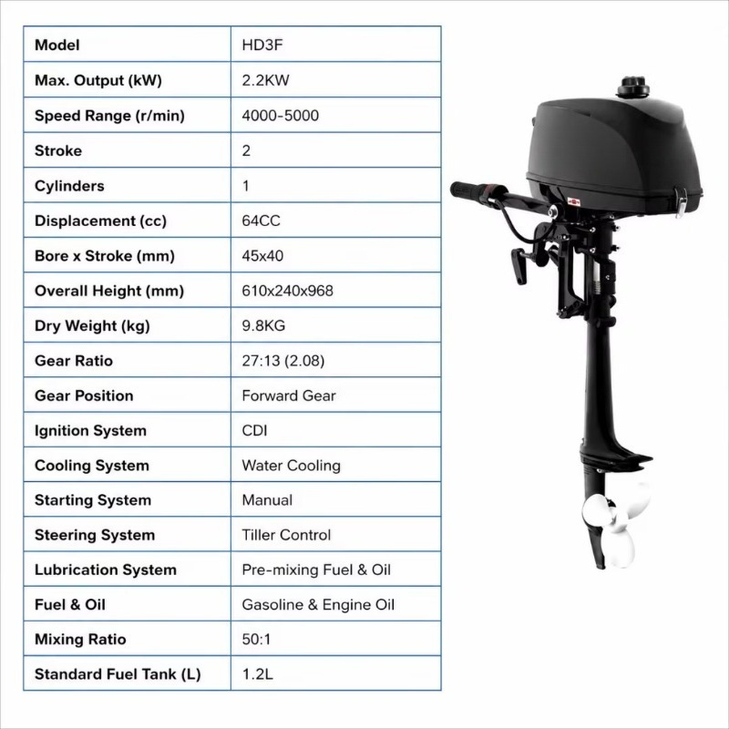 Moteur hors-bord original 3HP  - Electric Outboard Motor 3Hp avis et prix