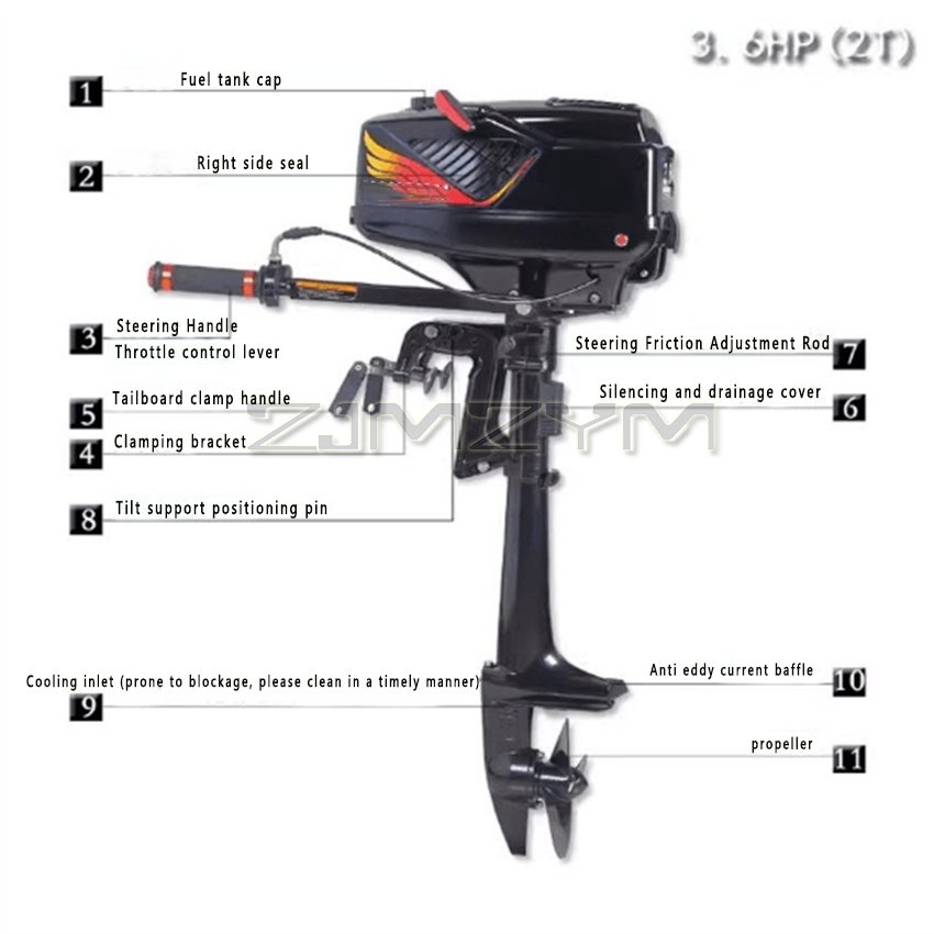 2 temps 3.6HP moteur hors-bord - Electric Outboard Motor 3Hp avis et prix
