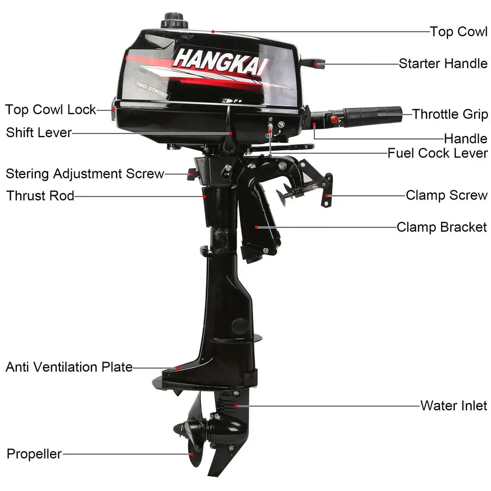 Moteurs hors-bord à essence HA - Outboard Motor 4 Stroke 15Hp avis et prix