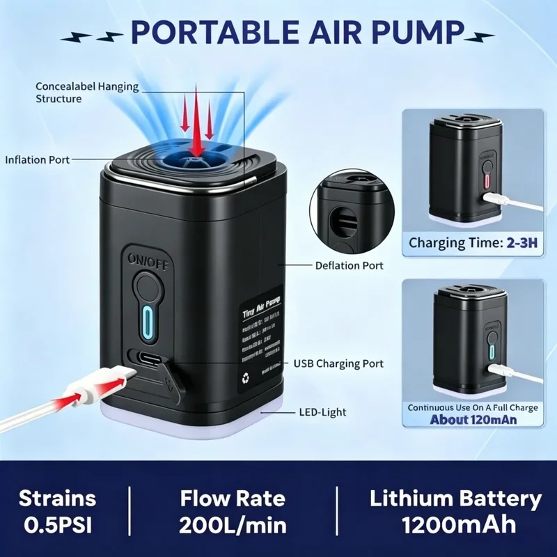Mini pompe à air rechargeable  - Inflatable Boat Electric Pump avis et prix