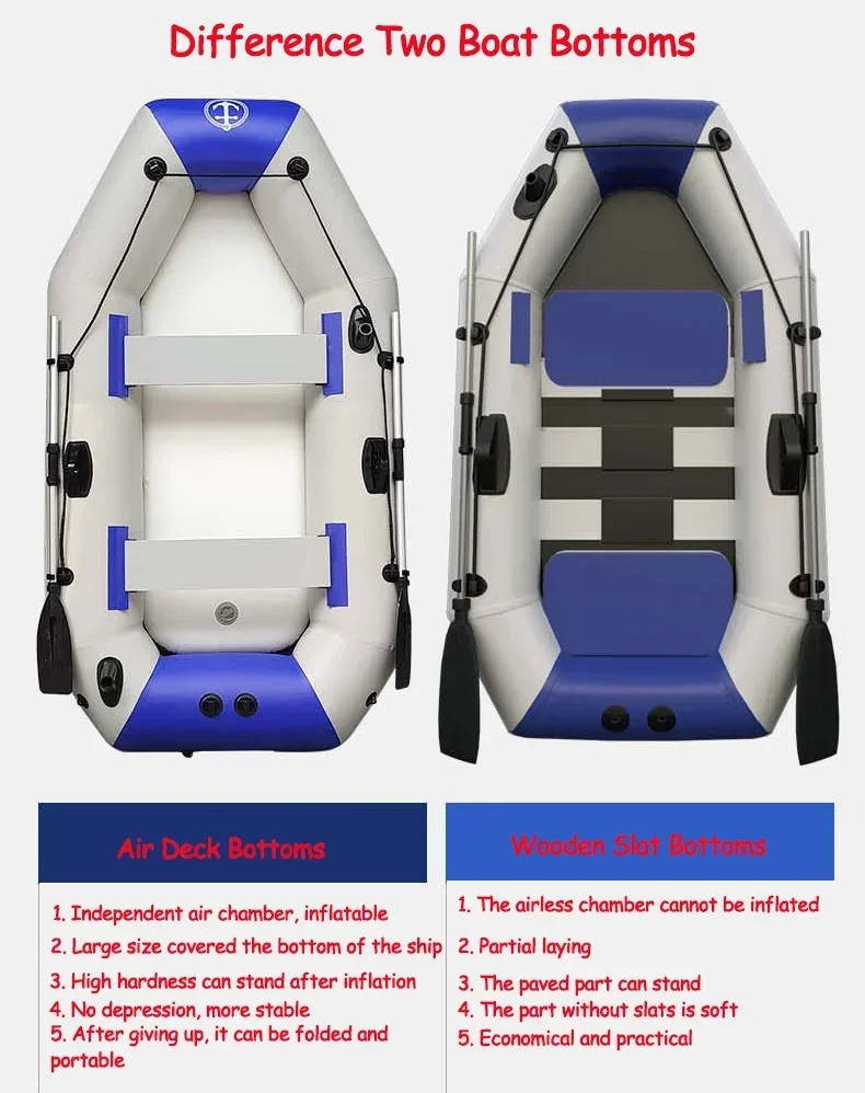 Nouveau 1.75-3.3m bateaux de p - Inflatable Boat 3.3M Pvc avis et prix
