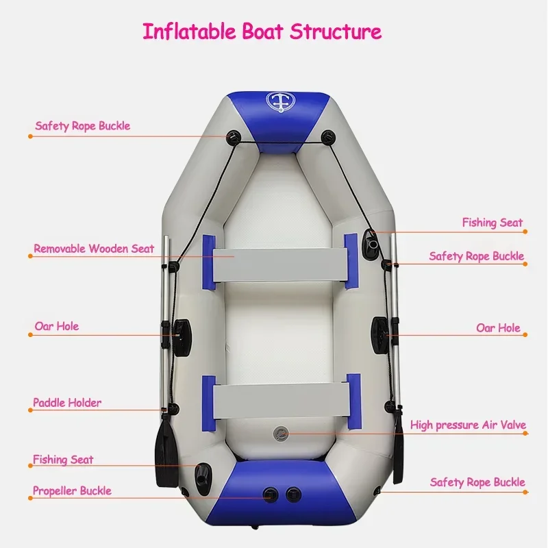 Nouveau 1.75-3.3m bateaux de p - Inflatable Boat 3.3M Pvc avis et prix