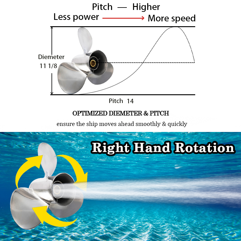 Hélice de bateau en acier inox - Outboard Motor Propeller Stainless avis et prix