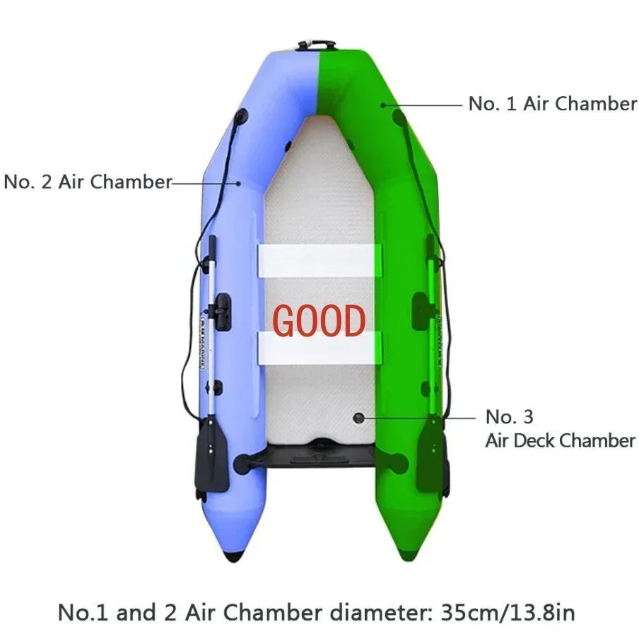 Bateau gonflable de 2.3 ~ 3.3m - Inflatable Boat 3.3M Pvc avis et prix